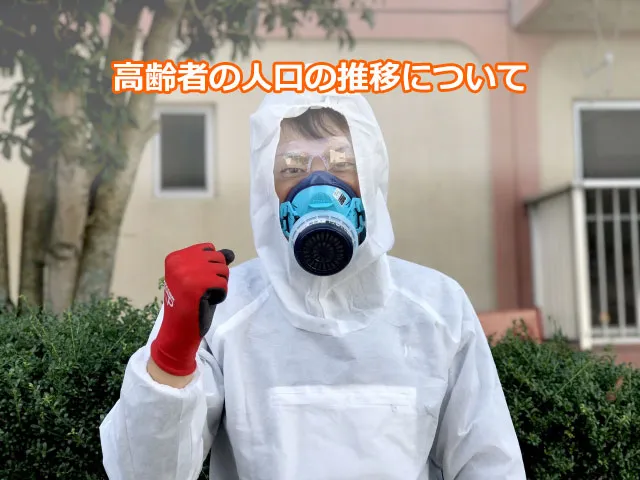 高齢者の人口の推移