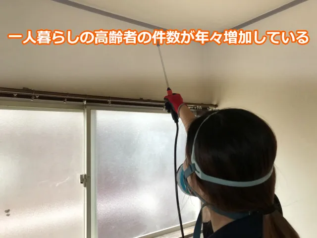一人暮らしの高齢者の件数が年々増加している